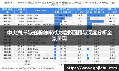 中央海岸与珀斯巅峰对决精彩回顾与深度分析全景呈现